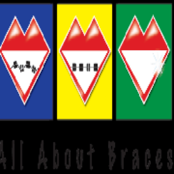 All About Braces logo